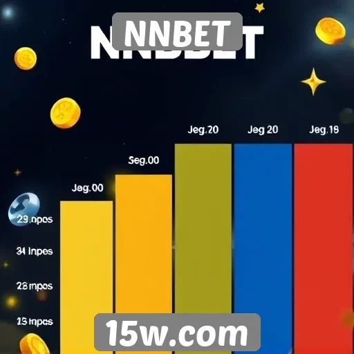 Comparativo de jogos populares no NNBET